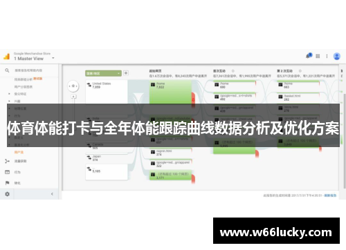 体育体能打卡与全年体能跟踪曲线数据分析及优化方案